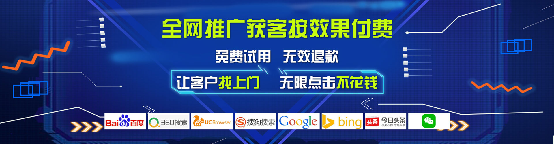 繁峙网络推广开户